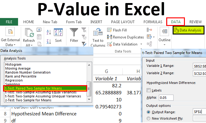 find t value in excel for mac