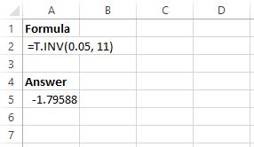 find t value in excel for mac